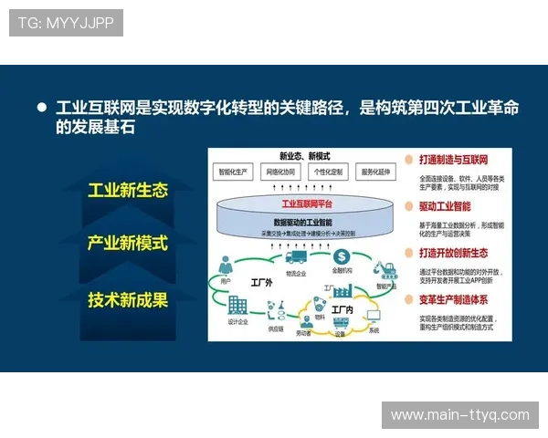 数字化运营平台实现赛事生命周期的全流程管控 数字化运营平台实现赛事生命周期的全流程管控